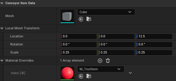 Conveyor Item Descriptor